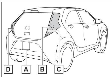 TOYOTA Aygo X - Emplacement des ampoules - 4