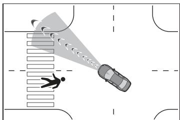 TOYOTA Aygo X - Situations dans lesquelles le système peut ne pas fonctionner correctement - 6