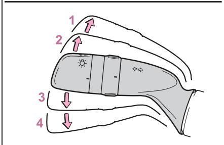 TOYOTA Aygo X - Instructions d'utilisation - 2