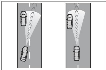 TOYOTA Aygo X - Conditions dans lesquelles le mode de contrôle de la distance entre vehicules peut ne pas fonctionner correctement - 2