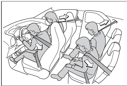 TOYOTA Aygo X - Prétensionneurs de ceinture de sécurité (sièges avant et arrêté) - 1