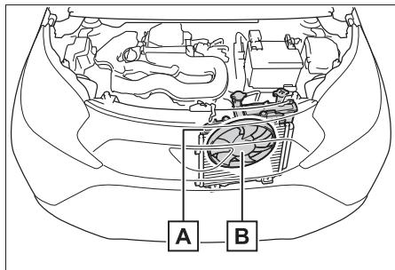 TOYOTA Aygo X - Si vous vécicule surchauffe - 1