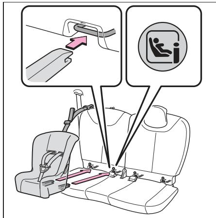 TOYOTA Aygo X - Siège de sécurité infant arrimé par ancrage inférieur ISOFIX - 2