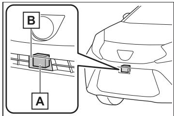 TOYOTA Aygo X - AVERTISSEMENT - 1