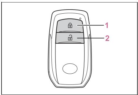 TOYOTA Aygo X - Déverrouillage et verrouillage des portes depuis l'extérieur - 3