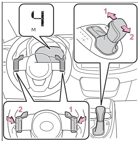 TOYOTA Aygo X - Sélection des rapportes de démultiplication en mode M - 1