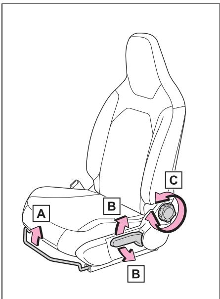 TOYOTA Aygo X - Procedure de réglage - 1