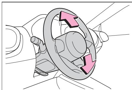 TOYOTA Aygo X - Procedure de réglage - 2