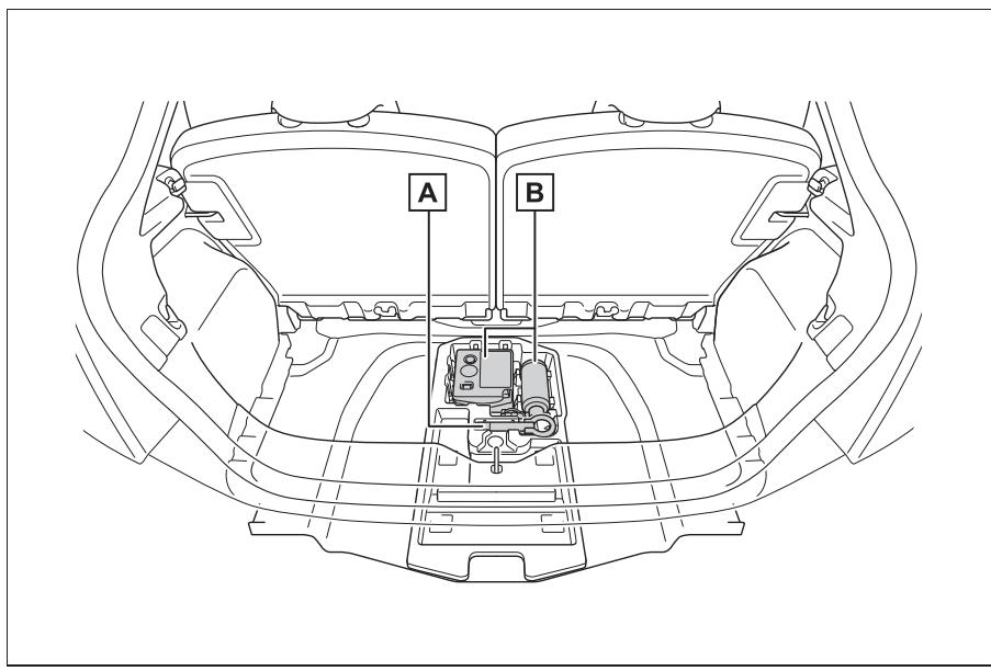 TOYOTA Aygo X - Emplacement du kit de réparation anticrevaison de secours et des outils - 2