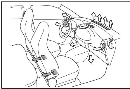 TOYOTA Aygo X - Emplacement des aérateurs - 1