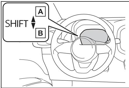 TOYOTA Aygo X - Indicateur de passage de rapport - 1