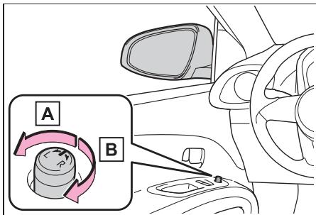 TOYOTA Aygo X - Procedure de réglage - 2
