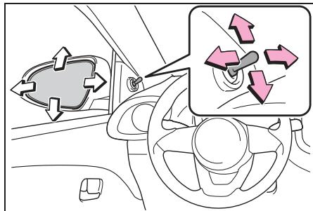 TOYOTA Aygo X - Procedure de réglage - 1