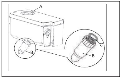 HAIER HCR3818ENMM - HCR3818ENMG - HCR3818EWMM - HCR3818ENPT - HCR3818EWPT - HCR3818ENMD - HCR7818DNMM - HCR7818DWPT - HCR39F19ENPT - HCR39F19EWMM - 2.INSÉREZ LE RÉServoir d'eau - 2