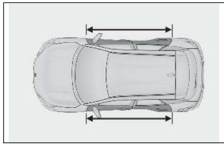 LEXUS LBX AY10 (2023) - Quand contacter un concessionnaire ou un réparateur Lexus agréé, ou tout autre réparateur qualifié - 2
