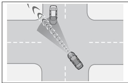 LEXUS LBX AY10 (2023) - Aide à l'évitement de collision à une intersection (virage à gauche/droite) - 1