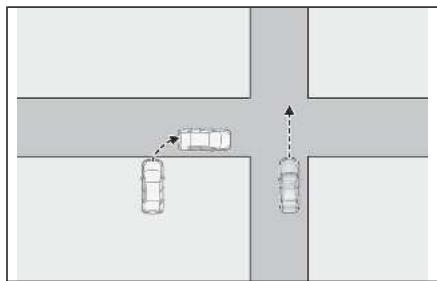 LEXUS LBX AY10 (2023) - Situations dans lesquelles le système est susceptible de ne pas fonctionner correctement - 1