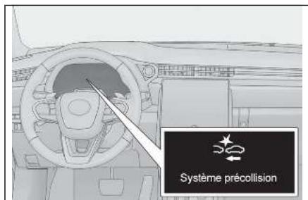 LEXUS LBX AY10 (2023) - Avertissement de sécurité préventive - 1