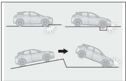LEXUS LBX AY10 (2023) - Situations dans lesquelles les airbags SRS se déploient lors d'un impact au niveau du soubassement - 1
