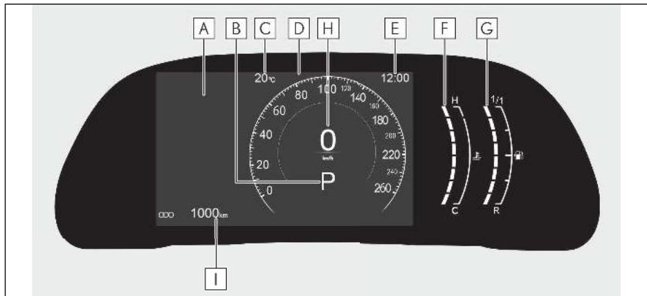 LEXUS LBX AY10 (2023) - Combiné d'instruments - 1