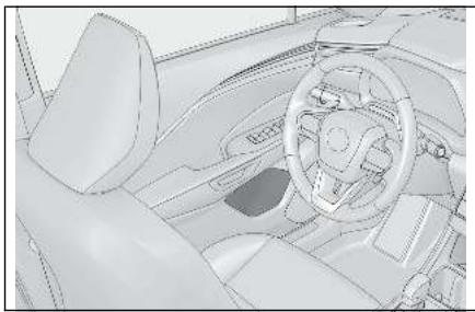 LEXUS LBX AY10 (2023) - Lors de l'utilisation du porte-gobelet (boîtier de console uniquement) - 1