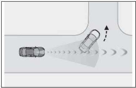 LEXUS LBX AY10 (2023) - Situations dans lesquelles le système peut se déclencher, même si le risque de collision n'est pas élevé - 2