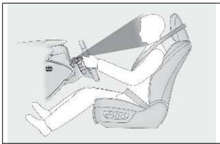 LEXUS LBX AY10 (2023) - Fonctions de base - 1