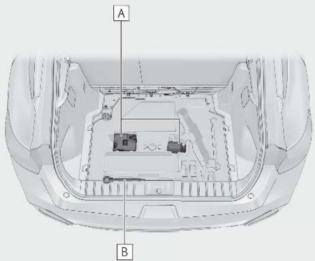 LEXUS LBX AY10 (2023) - Emplacement du kit de réparation pour pneus crevés - 1
