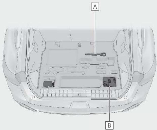 LEXUS LBX AY10 (2023) - Emplacement du kit de réparation pour pneus crevés - 2