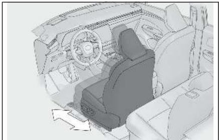 LEXUS LBX AY10 (2023) - Entrée et sortie du véhicule plus faciles pour le conducteur (système électrique d'accès facile) (si le véhicule en est équipé) - 1