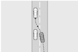 LEXUS LBX AY10 (2023) - Situations dans lesquelles les fonctions sont susceptibles de ne pas fonctionner correctement - 1