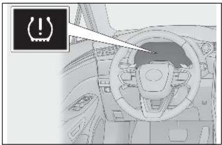 LEXUS LBX AY10 (2023) - Comment enregistrer le code d'identification - 2