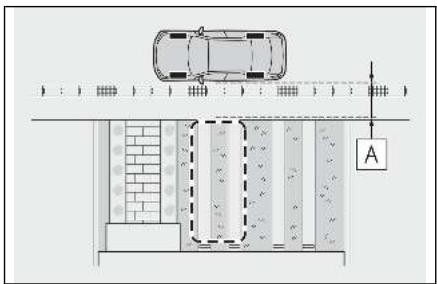 LEXUS LBX AY10 (2023) - Enregistrement d'une place de stationnement - 1