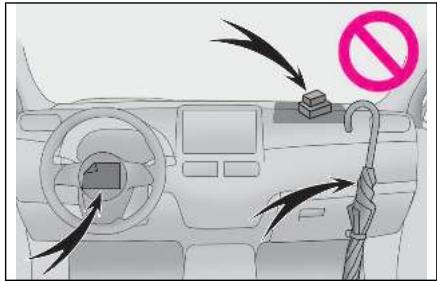 LEXUS LBX AY10 (2023) - Lecture de ce manuel - 7