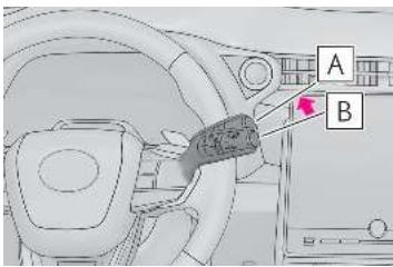 LEXUS LBX AY10 (2023) - Pour nettoyer le pare-brise (véhicules équipés d'essuie-glaces avant avec capteur de pluie) - 1