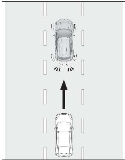 LEXUS LBX AY10 (2023) - Fonctionnement du freinage de prévention de collision secondaire (impacts arrière lorsque le véhicule est arrêté) - 1