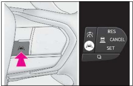 LEXUS LBX AY10 (2023) - Activation/désactivation du système - 2
