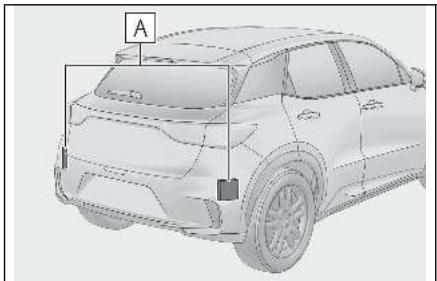 LEXUS LBX AY10 (2023) - Arrière - 1