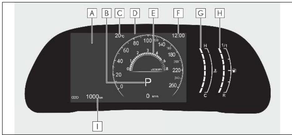 LEXUS LBX AY10 (2023) - Combiné d'instruments - 2