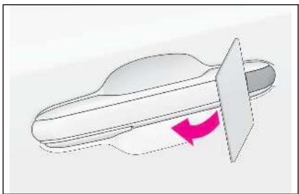 LEXUS LBX AY10 (2023) - Verrouillage et déverrouillage des portes - 1