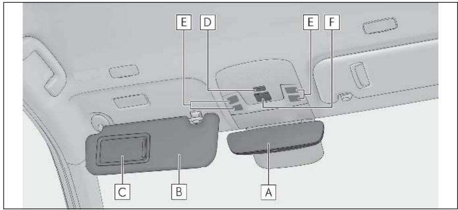 LEXUS LBX AY10 (2023) - Plafond (véhicules à conduite à droite) - 1