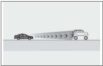 LEXUS LBX AY10 (2023) - Situations dans lesquelles les capteurs et le système risquent de ne pas fonctionner correctement - 2