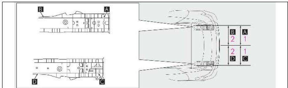 LEXUS LBX AY10 (2023) - Positions d'installation pour le support/crochet de remorquage avec boule d'attelage - 1