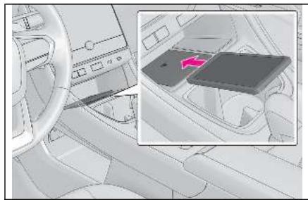 LEXUS LBX AY10 (2023) - Utilisation du chargeur sans fil - 1