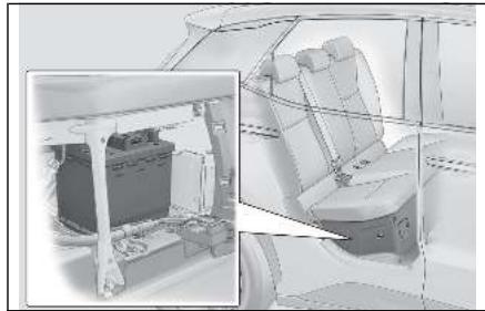 LEXUS LBX AY10 (2023) - Emplacement - 1