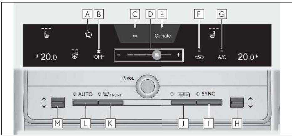 LEXUS LBX AY10 (2023) - Système de climatisation automatique - 1