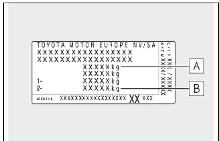 LEXUS LBX AY10 (2023) - Etiquette d'informations (étiquette du constructeur) - 2