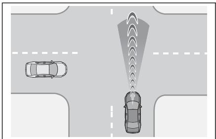 LEXUS LBX AY10 (2023) - Aide à l'évitement de collision à une intersection (véhicules qui coupent la route) - 1
