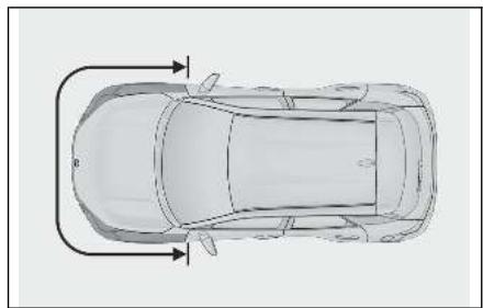 LEXUS LBX AY10 (2023) - Quand contacter un concessionnaire ou un réparateur Lexus agréé, ou tout autre réparateur qualifié - 1