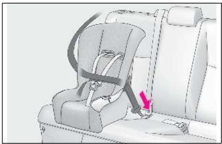 LEXUS LBX AY10 (2023) - Installation d'un système de retenue pour enfant à l'aide d'une ceinture de sécurité - 1